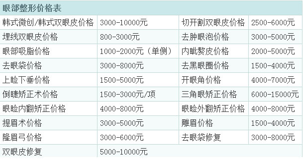 全切双眼皮大概多少钱