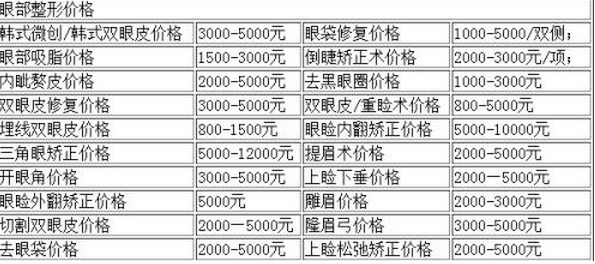 北京丽都医院刘宁做双眼皮怎么样，价格贵吗?