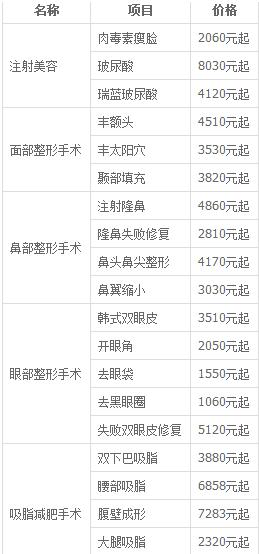 北京艾玛整形医院暑期价格一览表