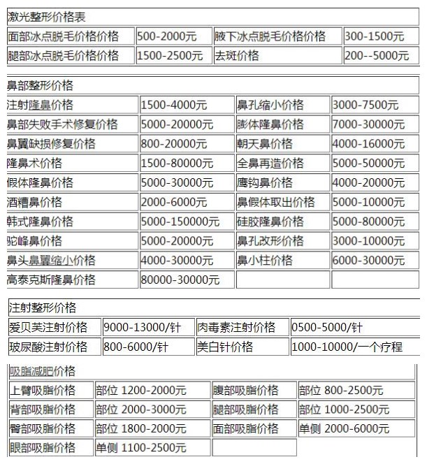 乌鲁木齐华美整形美容医院价格表【案例】