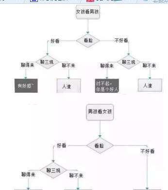 湘西丽人整形医院怎么样